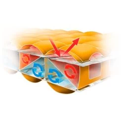 Colchoneta Nemo Tensor Insulated Regular Torch -Acampar Equipos Tienda 1e03d6bc8c2092c5bdaaf03ab910667c5022d6b2 E23NEMOBIV378461 NEMO0720782 905