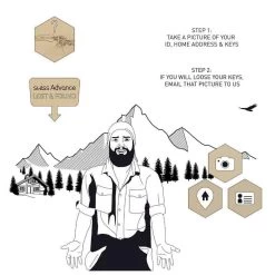 Cubiertos Swiss Advance Crono Key Multi-Tool -Acampar Equipos Tienda 62c9e661d449a55cf4431b1fafc25658ba4abbd2 E23SWISBIV378473 SWIS0721836 912