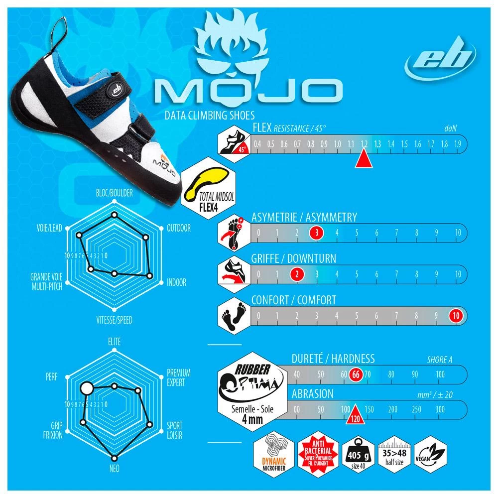 Pies De Gato EB Mojo Blanc Bleu 7 Pies De Gato EB Mojo Blanc Bleu - Imagen 5