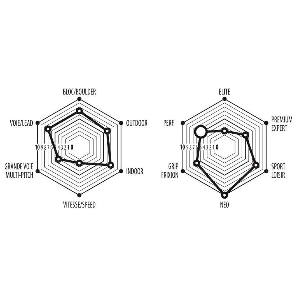 Pies De Gato EB Mojo Blanc Bleu 6 Pies De Gato EB Mojo Blanc Bleu - Imagen 4