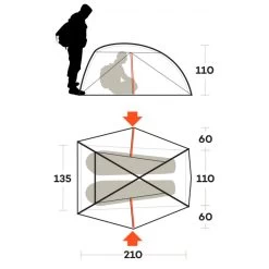 Tienda Ferrino Nemesi 2 Pro Olive Green -Acampar Equipos Tienda 9e7f1ed62ea62373e98a055419c6a366b29aa2ca E22FERRBIV203217 FERR0583619 10