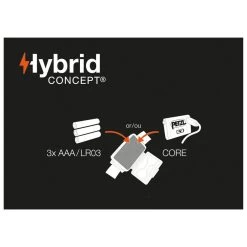 Linterna Frontal Petzl Actik Rouge -Acampar Equipos Tienda b1140f2a2ee2c0d4b3543fba70c327f7434e3185 H21PETZACC172883 PETZ0120919 901