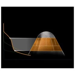 Colchoneta Nemo Switchback Short Orange -Acampar Equipos Tienda bbcb44c565b4b77590179ba855d488fa96fe14fc E22NEMOBIV218153 NEMO0600676 12