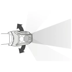 Linterna Frontal Petzl Actik Bleu -Acampar Equipos Tienda cb0d7d61bd3cd7f488ea52bf96e3b7579ad5c227 H21PETZACC172883 PETZ0120918 903