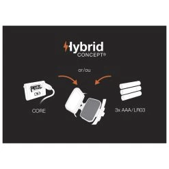 Linterna Frontal Petzl Iko Core Orange -Acampar Equipos Tienda e12a004ebd16bcef4d15aba95c587585005a1db7 H21PETZACC171485 PETZ0431622 903